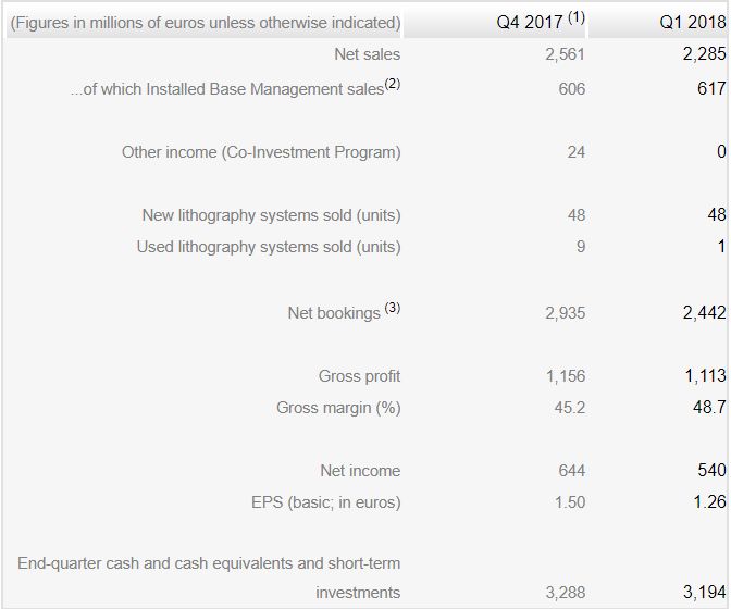 突破芯片技术封锁中国公司喜提两台核心机器7.jpg
