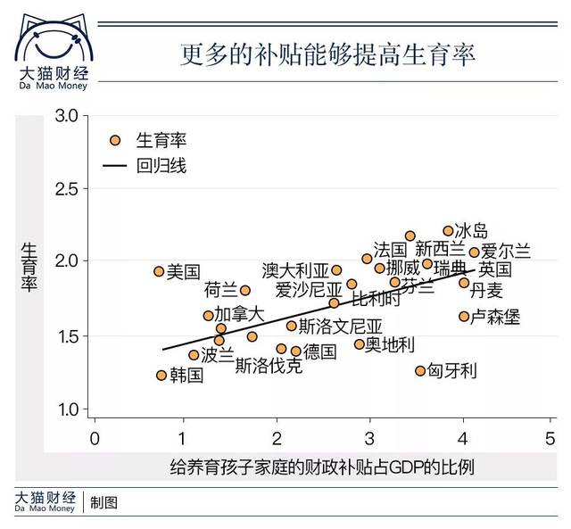 4万亿奖励生育?中国少子化危机比日本更严峻