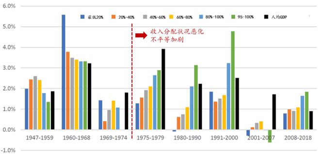 拜登的考卷.jpg