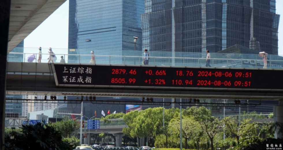 中国股市