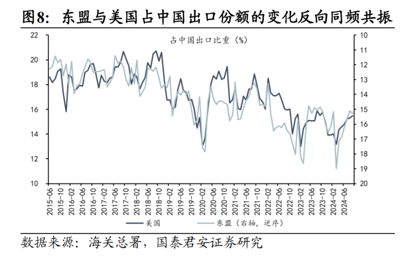 若特朗普当选如何对中国加征60%关税