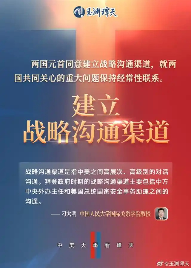 7张图详解中美元首通话细节